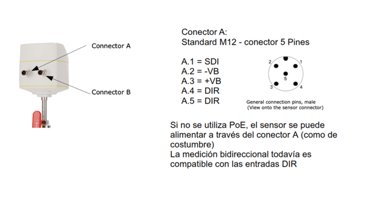Explicación de cómo usar caudalímetro aire ModBus